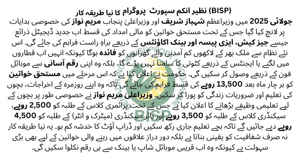 BISP 8171 New Update 2025