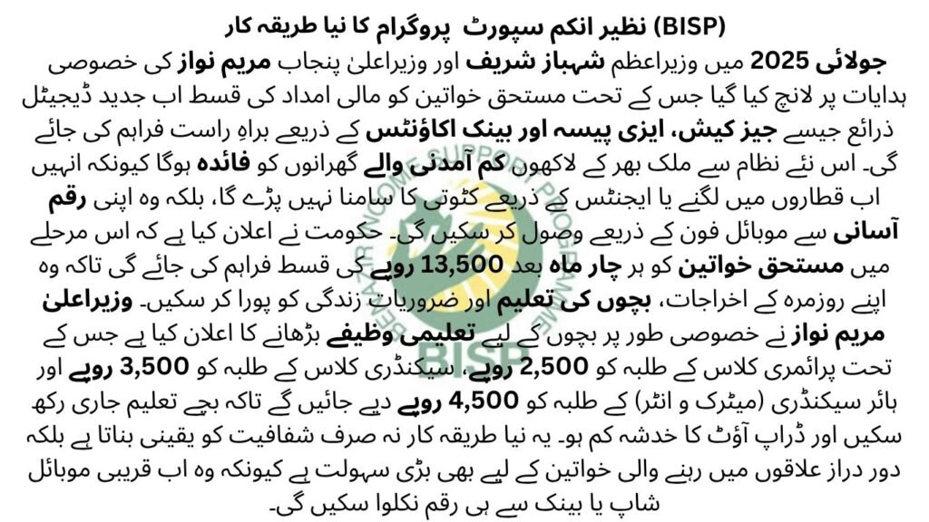 BISP Kafalat Program July 2025 Payments via Jazzcash